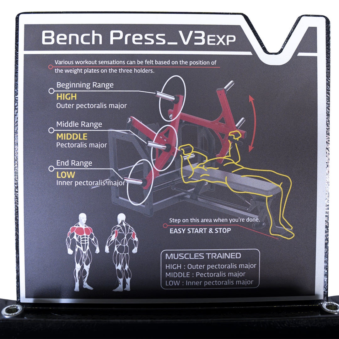BNKR<sup>26</sup> Proton Series Horizontal Bench Press